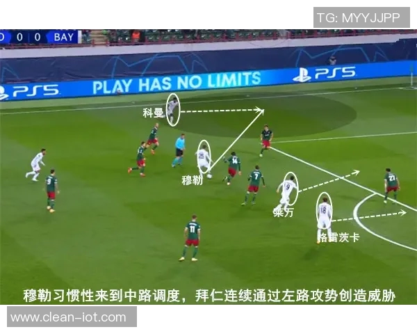 莫斯科火车头与拜仁的巅峰对决谁能笑到最后的精彩赛事分析 莫斯科火车头与拜仁的巅峰对决谁能笑到最后的精彩赛事分析